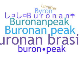 နာမ်မြောက်မည့်အမည် - Buron