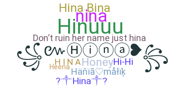 နာမ်မြောက်မည့်အမည် - Hina