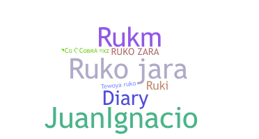 နာမ်မြောက်မည့်အမည် - Ruko