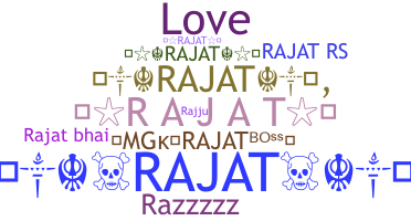 နာမ်မြောက်မည့်အမည် - Rajat