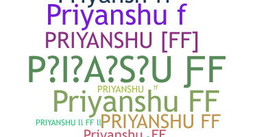 နာမ်မြောက်မည့်အမည် - Priyanshuff