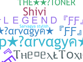 နာမ်မြောက်မည့်အမည် - Sarvagya