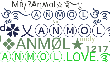 နာမ်မြောက်မည့်အမည် - Anmol