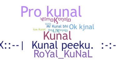 နာမ်မြောက်မည့်အမည် - ProKunal