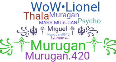 နာမ်မြောက်မည့်အမည် - Murugan