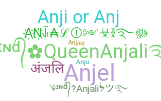 နာမ်မြောက်မည့်အမည် - Anjali