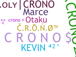 နာမ်မြောက်မည့်အမည် - Crono