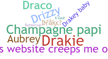နာမ်မြောက်မည့်အမည် - Drake