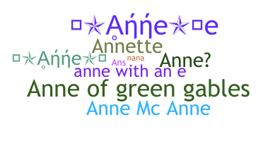 နာမ်မြောက်မည့်အမည် - Anne