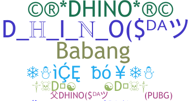 နာမ်မြောက်မည့်အမည် - Dhino
