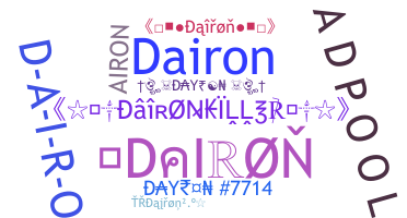 နာမ်မြောက်မည့်အမည် - DaIron