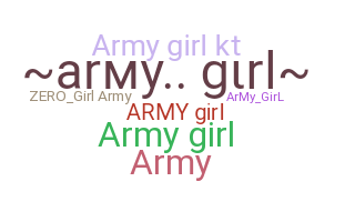 နာမ်မြောက်မည့်အမည် - armygirl