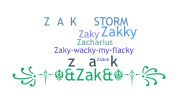 နာမ်မြောက်မည့်အမည် - ZAK