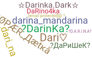 နာမ်မြောက်မည့်အမည် - Darina
