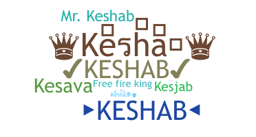 နာမ်မြောက်မည့်အမည် - Keshab