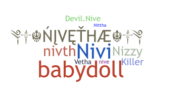 နာမ်မြောက်မည့်အမည် - Nivetha