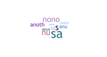 နာမ်မြောက်မည့်အမည် - Anothai