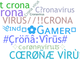 နာမ်မြောက်မည့်အမည် - CronaVirus