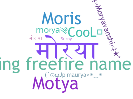 နာမ်မြောက်မည့်အမည် - Morya