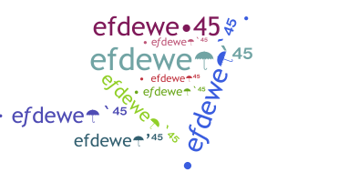နာမ်မြောက်မည့်အမည် - efdewe45