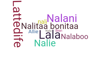 နာမ်မြောက်မည့်အမည် - nala