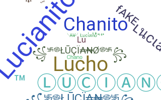 နာမ်မြောက်မည့်အမည် - Luciano