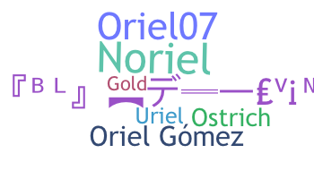 နာမ်မြောက်မည့်အမည် - Oriel