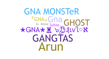 နာမ်မြောက်မည့်အမည် - GNA
