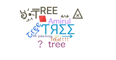 နာမ်မြောက်မည့်အမည် - Tree