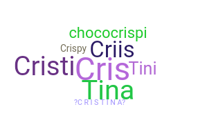 နာမ်မြောက်မည့်အမည် - Cristina
