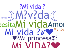 နာမ်မြောက်မည့်အမည် - mivida
