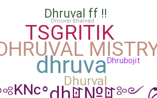 နာမ်မြောက်မည့်အမည် - Dhruval