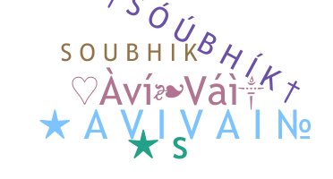 နာမ်မြောက်မည့်အမည် - avivai