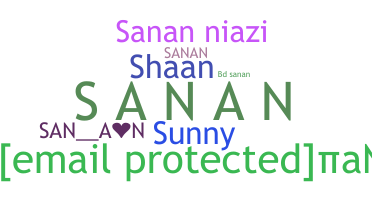 နာမ်မြောက်မည့်အမည် - Sanan