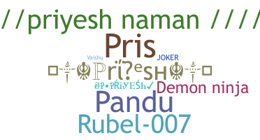နာမ်မြောက်မည့်အမည် - Priyesh