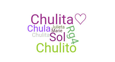 နာမ်မြောက်မည့်အမည် - CHULITA