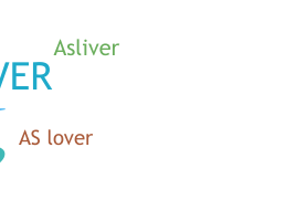 နာမ်မြောက်မည့်အမည် - Aslover