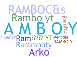 နာမ်မြောက်မည့်အမည် - RamboYT