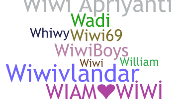 နာမ်မြောက်မည့်အမည် - wiwi