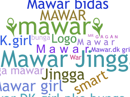 နာမ်မြောက်မည့်အမည် - Mawar