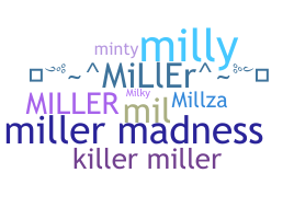 နာမ်မြောက်မည့်အမည် - Miller