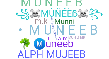 နာမ်မြောက်မည့်အမည် - Muneeb