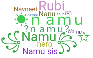 နာမ်မြောက်မည့်အမည် - namu