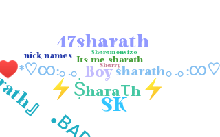 နာမ်မြောက်မည့်အမည် - Sharath