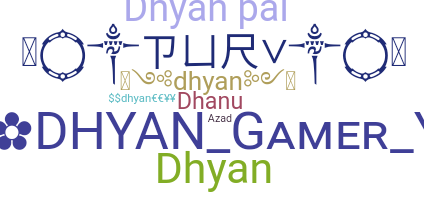 နာမ်မြောက်မည့်အမည် - dhyan