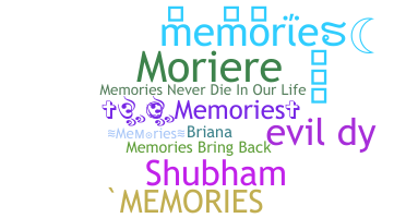 နာမ်မြောက်မည့်အမည် - Memories