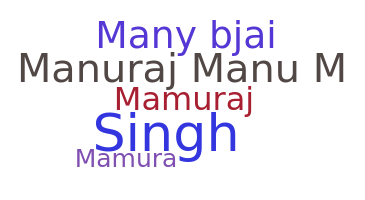 နာမ်မြောက်မည့်အမည် - manuraj