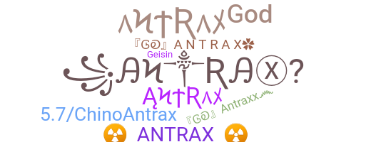 နာမ်မြောက်မည့်အမည် - Antrax