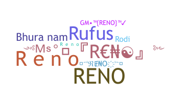 နာမ်မြောက်မည့်အမည် - Reno