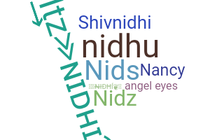 နာမ်မြောက်မည့်အမည် - Nidhi